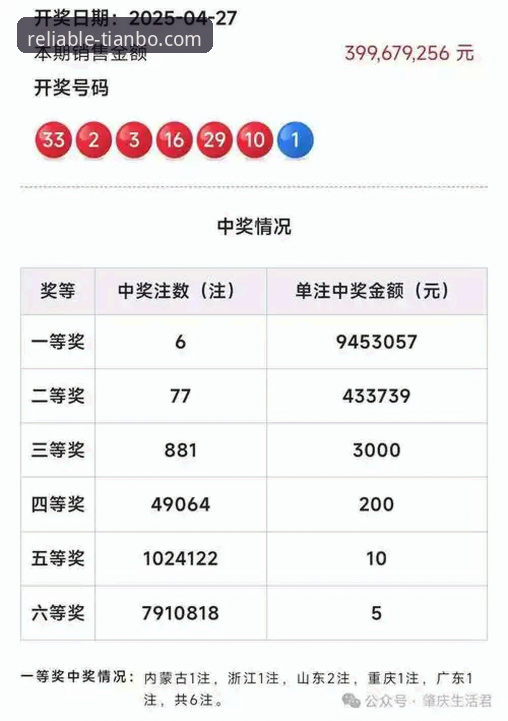 天博新用户福利使用技巧详解：从注册到投注的实战指南